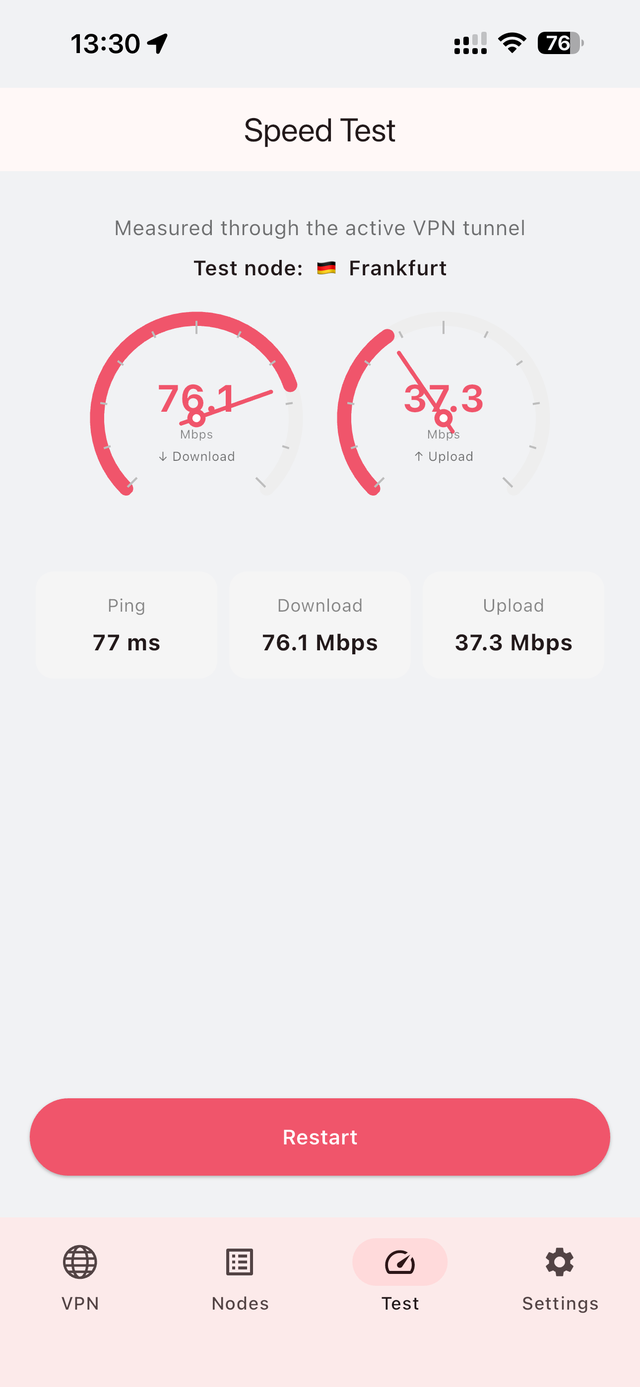 Doft VPN